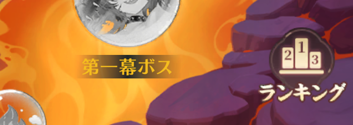 ランキングについて