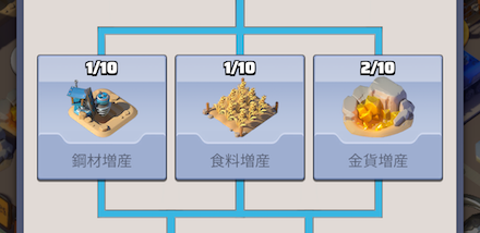 寄付のやり方②