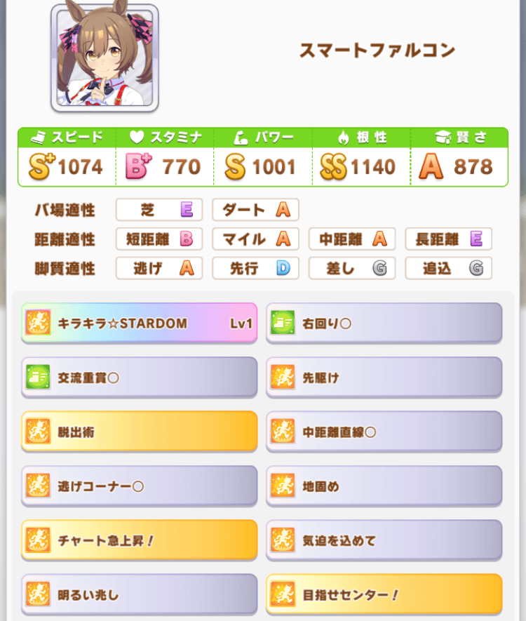 帝王賞のスマートファルコン