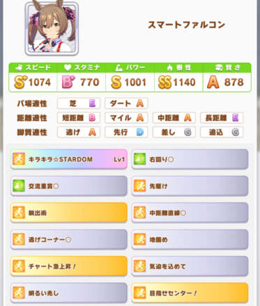 帝王賞のスマートファルコン