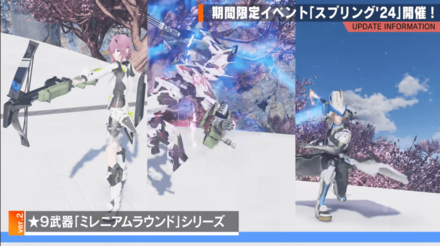 「ミレニアムラウンド」シリーズ