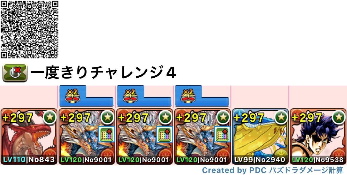 シヴァドラ編成