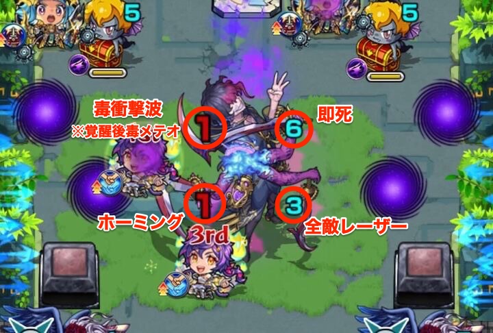 攻撃パターン