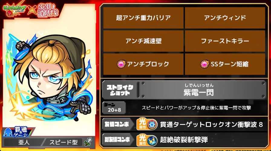 アーサーボイル ステータス