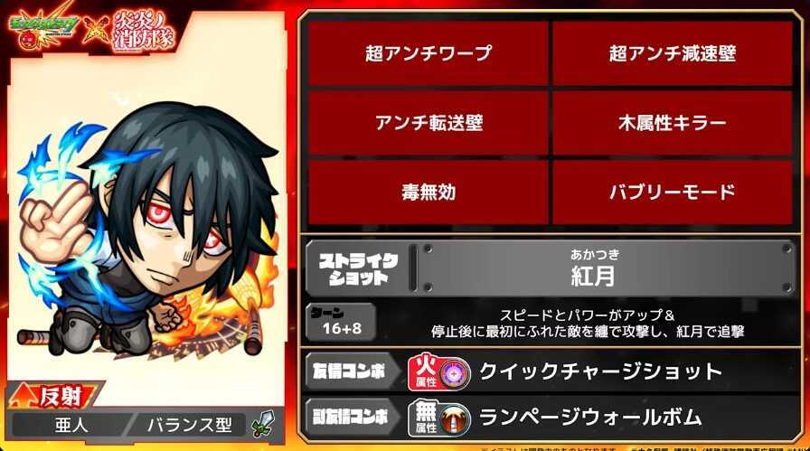 新門紅丸 ステータス