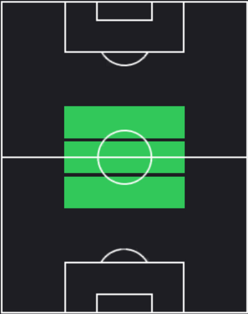 HPエンソ・フェルナンデス(03/14)の適性ポジション