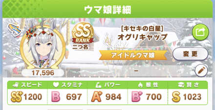 評価SSのウマ娘