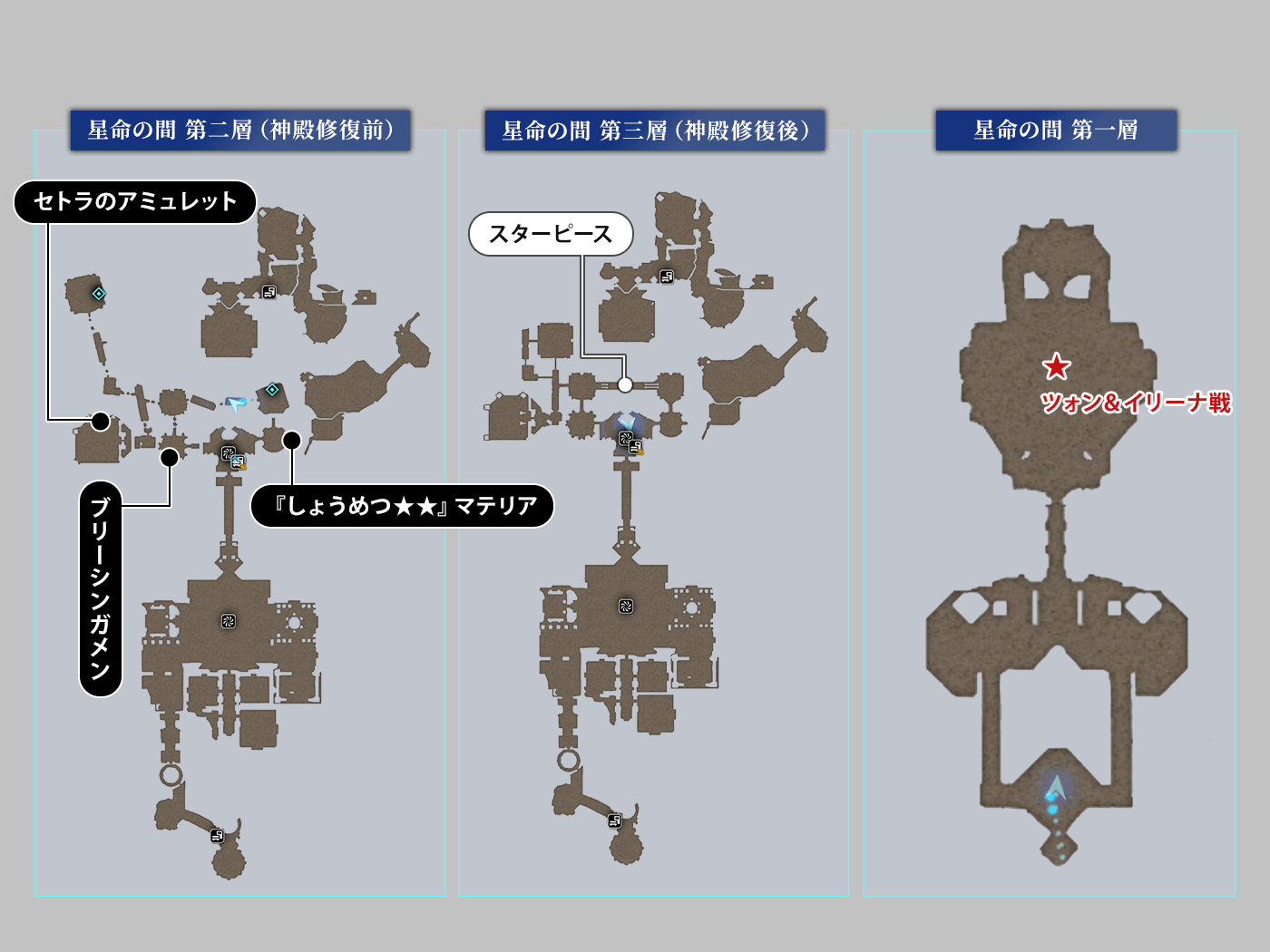 試練開始まで