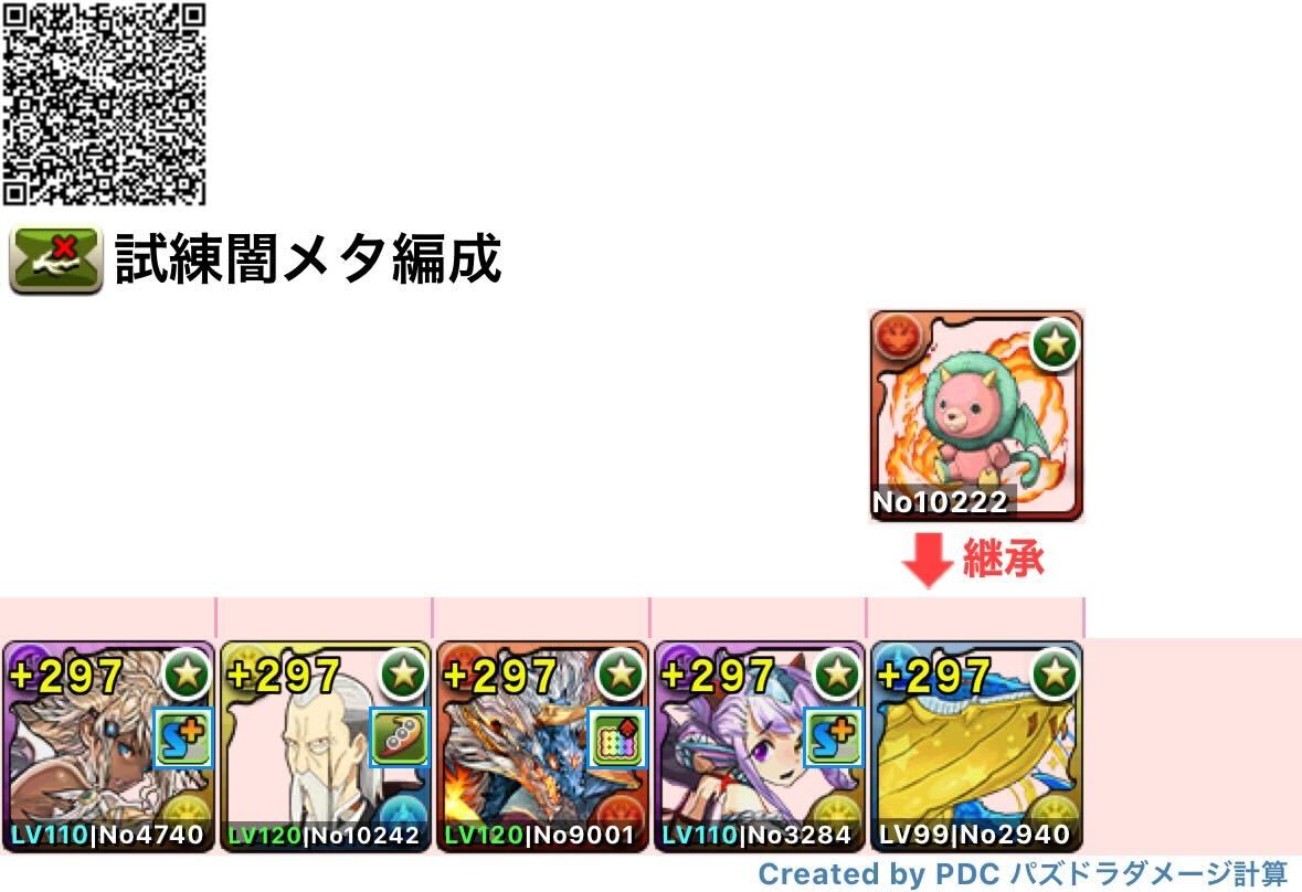 試練闇メタ攻略用編成