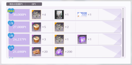 イベント報酬を獲得