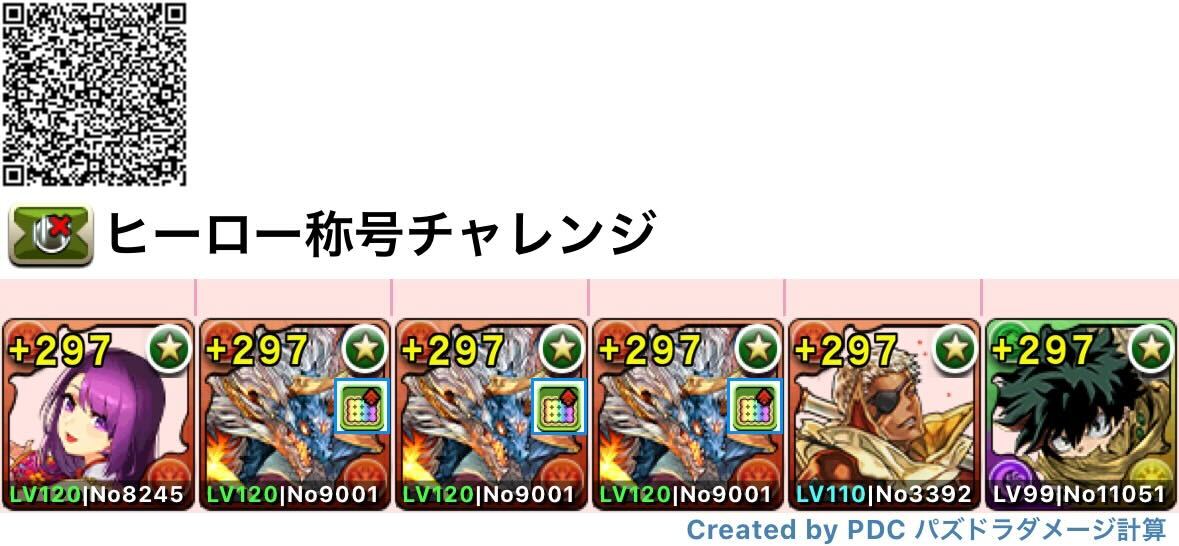 シヴァドラ編成