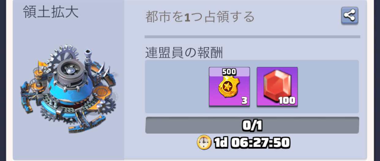 マイルストーン画像