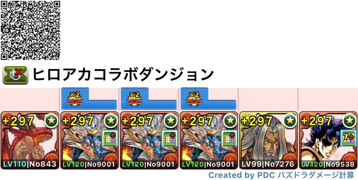 シヴァドラ編成