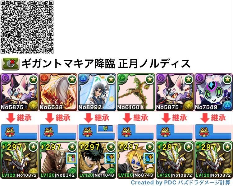 正月ノルディス