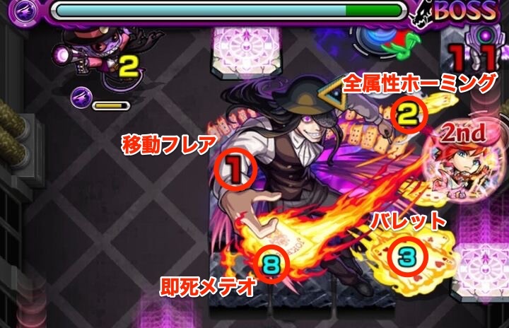 ボス1攻撃パターン