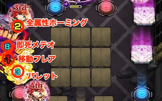 ボス3 攻撃パターン