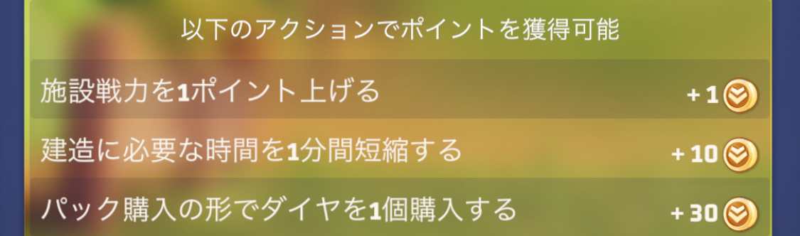 リソースを残しておく