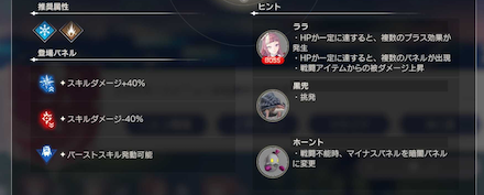 ララ　バトル情報