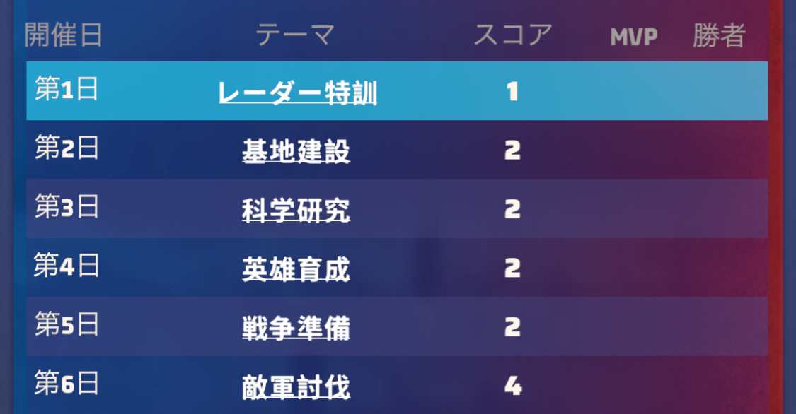 連盟対決スケジュール