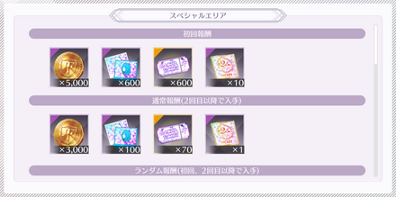 ゲーム内アイテムの獲得量は減少するため注意