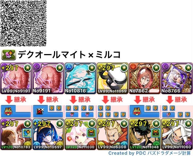 デクオールマイト×ミルコ