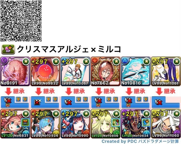 クリスマスアルジェ×ミルコ