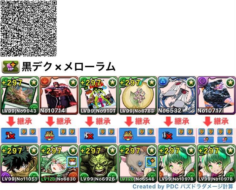 黒デク×メローラム