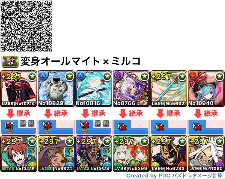 オールマイト×ミルコ