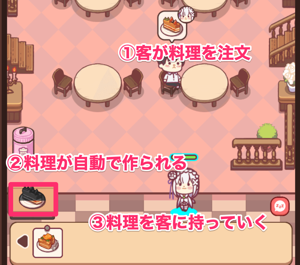 ミニゲーム解説