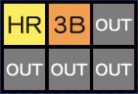 赤サイコロ確率