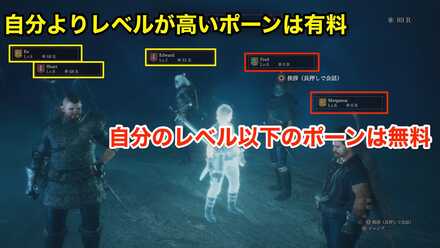 ポーンを雇う