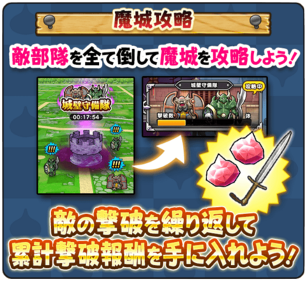 魔城攻略の画像