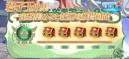 「六合掃討」統一