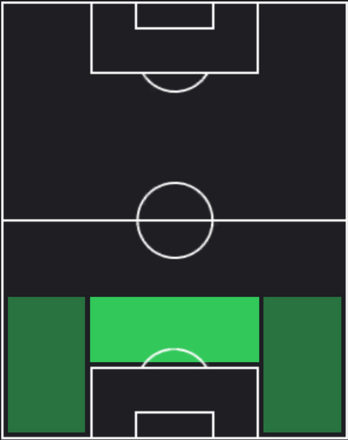 TPアミル・ラフマニ(03/21)の画像
