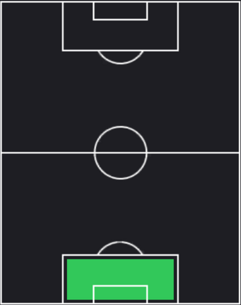 TPフィリプ・ヤー・アンスン(03/21)の適正ポジション