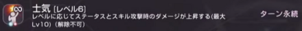 SS柊木梢(ウェイトレス)の評価とスキル