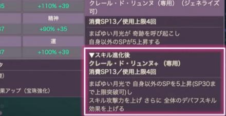 SS柊木梢(ウェイトレス)の評価とスキル