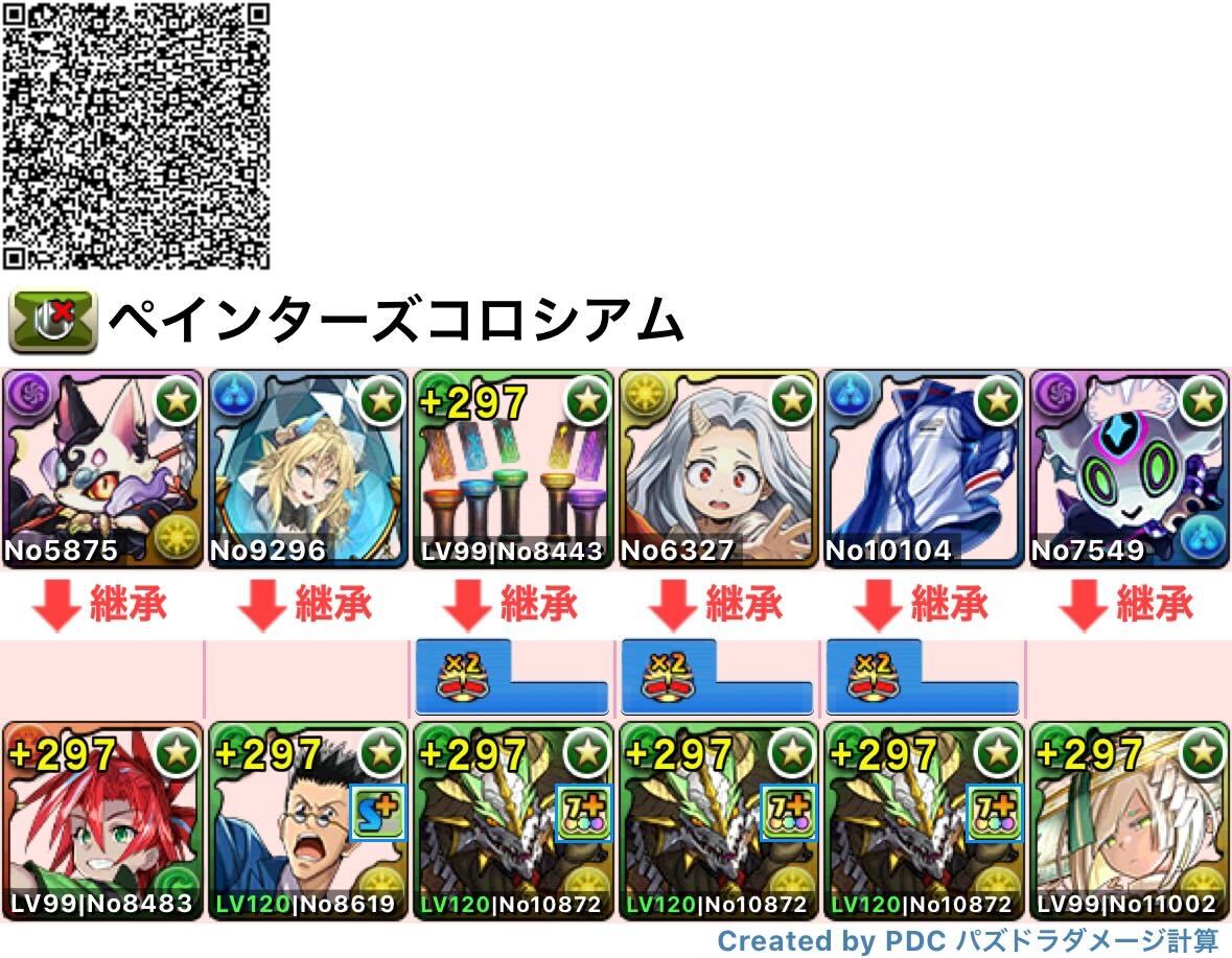 ペインターズコロシアム