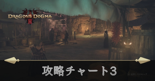 チャート3の攻略チャート