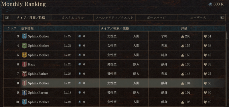 知恵の謎の答えと報酬