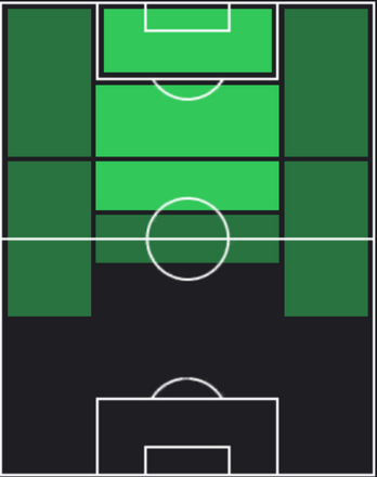 EPカイ・ハヴァーツ(2023/10/08)の画像