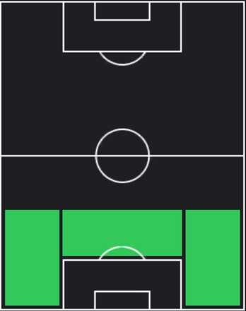 EP冨安健洋(2023/10/08)の適性ポジション