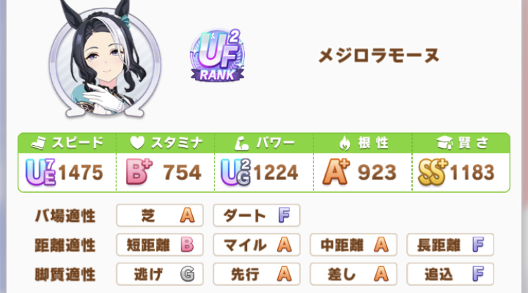 桜花に集う女傑たち