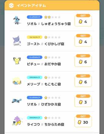 たてがみ入手量の例