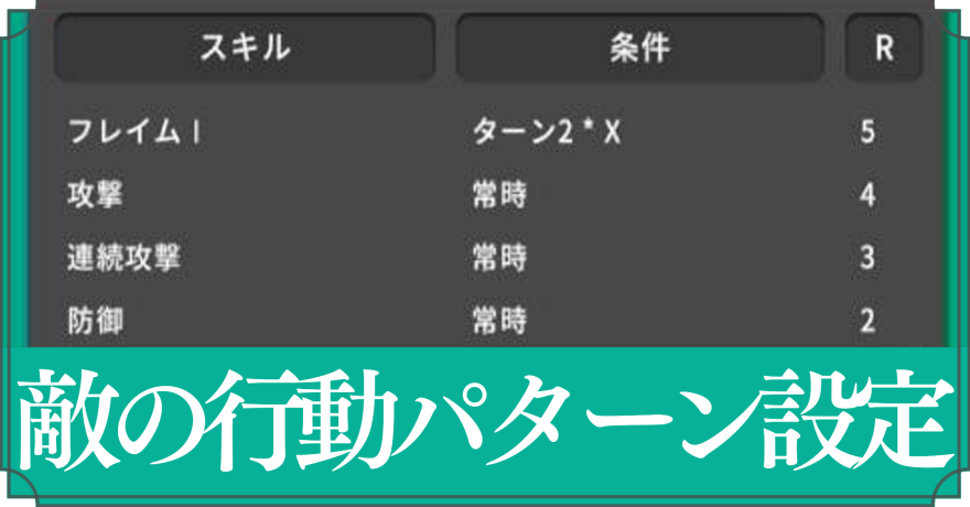 敵の行動パターン設定