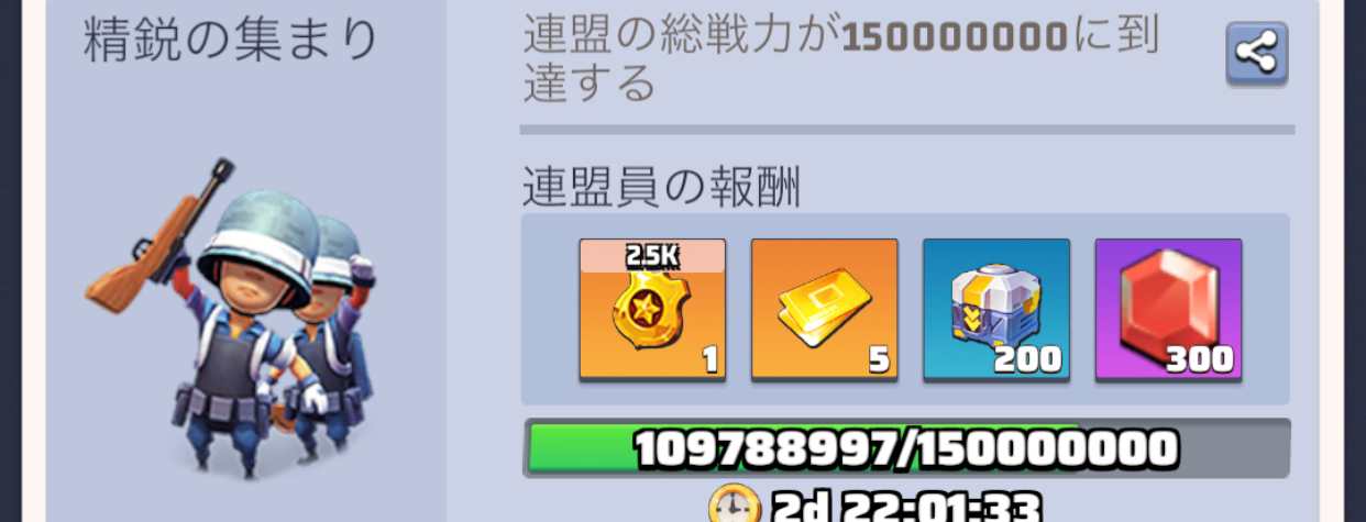 マイルストーン