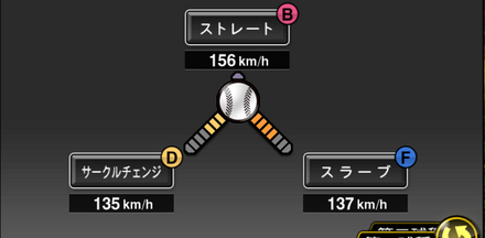 バルドナード画像