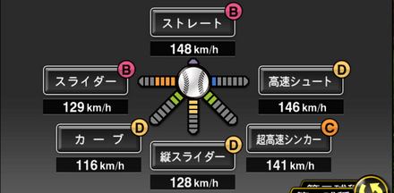 平良拳太郎画像