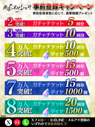 青山オペレッタ_事前登録報酬画像