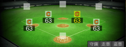 ゴンザレス画像